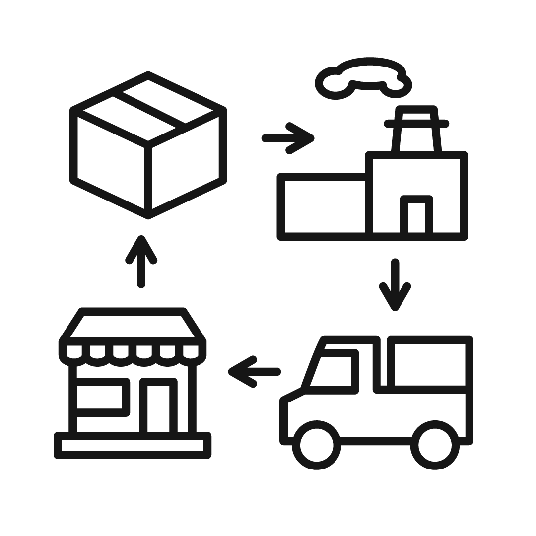 ecosystem-icon-black.png