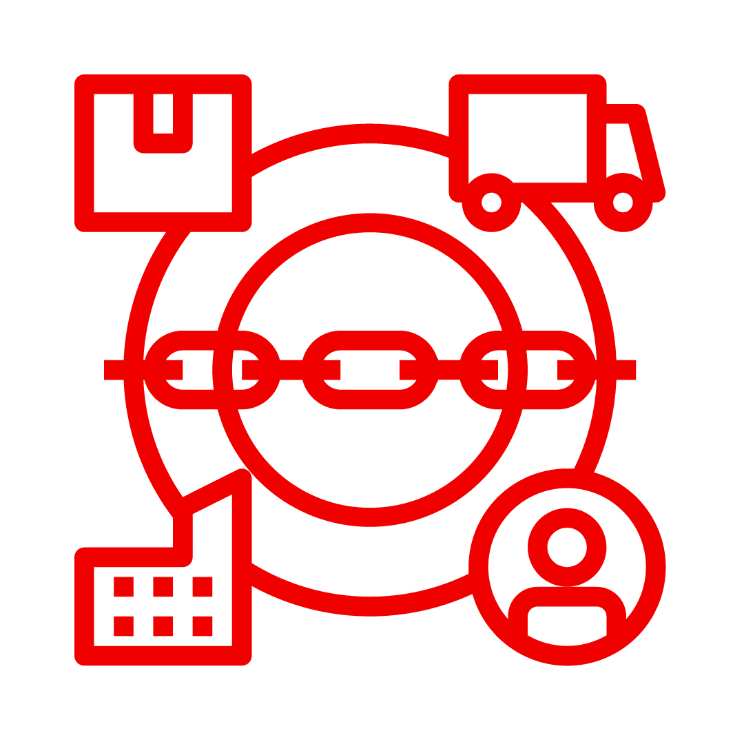 supply chain logistics