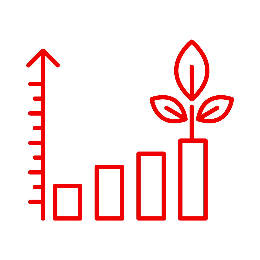 growth