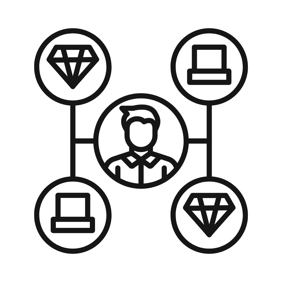 Omnichanel